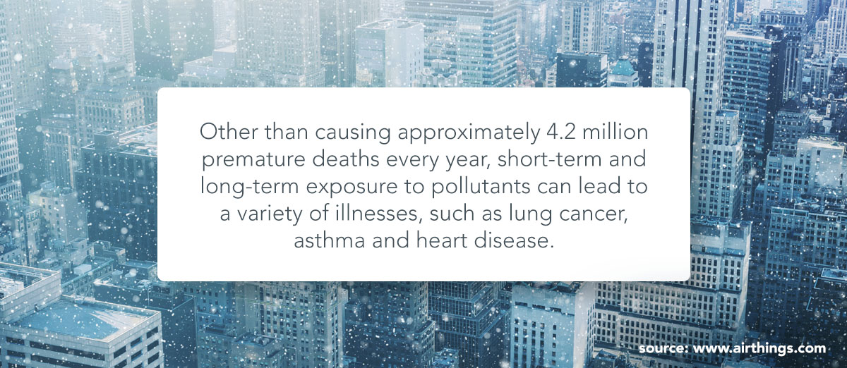 Air pollution in winter why it’s worse and what you can do about it